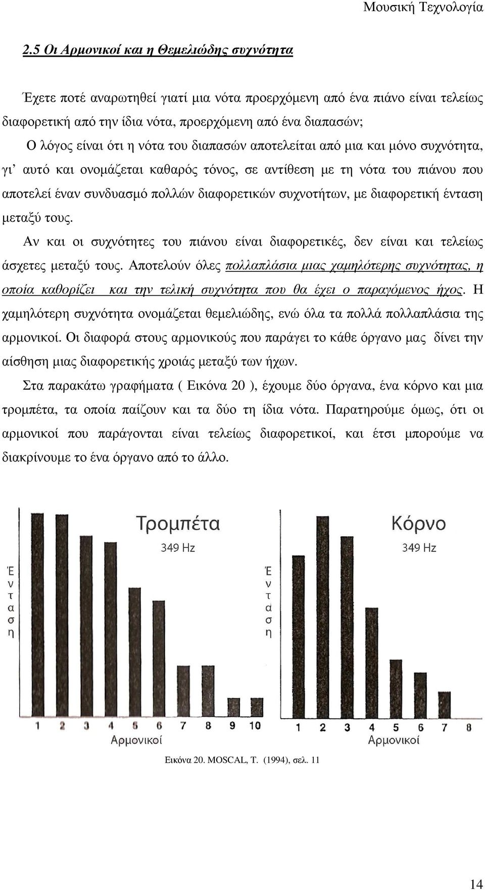 διαφορετική ένταση µεταξύ τους. Αν και οι συχνότητες του πιάνου είναι διαφορετικές, δεν είναι και τελείως άσχετες µεταξύ τους.