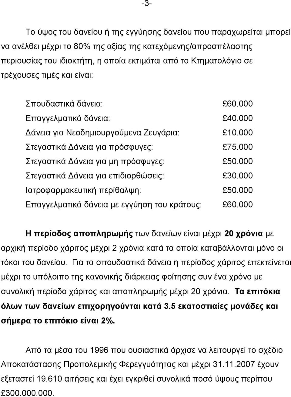 000 Στεγαστικά Δάνεια για μη πρόσφυγες: 50.000 Στεγαστικά Δάνεια για επιδιορθώσεις: 30.000 Ιατροφαρμακευτική περίθαλψη: 50.000 Επαγγελματικά δάνεια με εγγύηση του κράτους: 60.