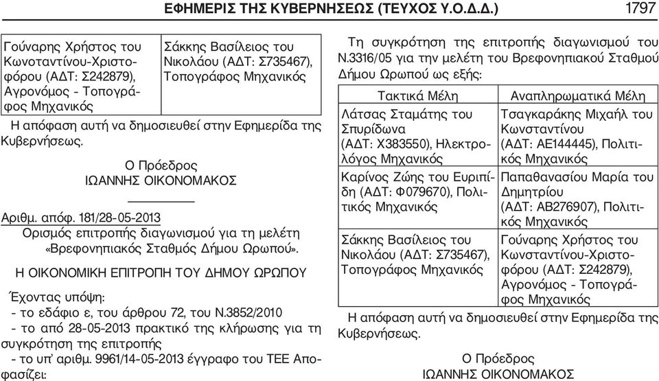 δημοσιευθεί στην Εφημερίδα της Κυβερνήσεως. Ο Πρόεδρος ΙΩΑΝΝΗΣ ΟΙΚΟΝΟΜΑΚΟΣ - Αριθμ. απόφ. 181/28 05 2013 Ορισμός επιτροπής διαγωνισμού για τη μελέτη «Βρεφονηπιακός Σταθμός Δήμου Ωρωπού».