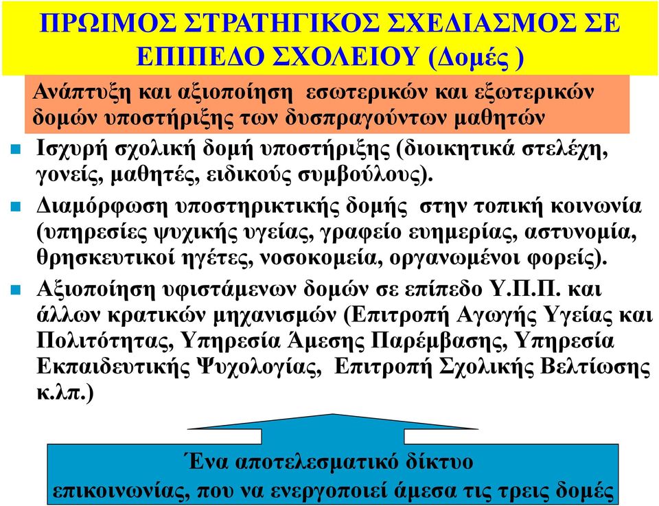 ιαµόρφωση υποστηρικτικής δοµής στην τοπική κοινωνία (υπηρεσίες ψυχικής υγείας, γραφείο ευηµερίας, αστυνοµία, θρησκευτικοί ηγέτες, νοσοκοµεία, οργανωµένοι φορείς).