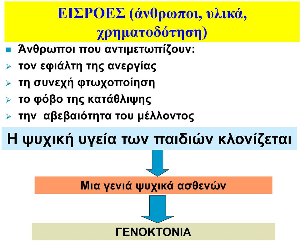 φτωχοποίηση το φόβο της κατάθλιψης την αβεβαιότητα του