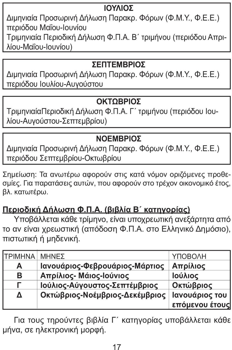 Φόρων (Φ.Μ.Υ., Φ.Ε.Ε.) περιόδου Σεπτεµβρίου-Οκτωβρίου Σηµείωση: Τα ανωτέρω αφορούν στις κατά νόµον οριζόµενες προθεσµίες. Για παρατάσεις αυτών, που αφορούν στο τρέχον οικονοµικό έτος, βλ. κατωτέρω.