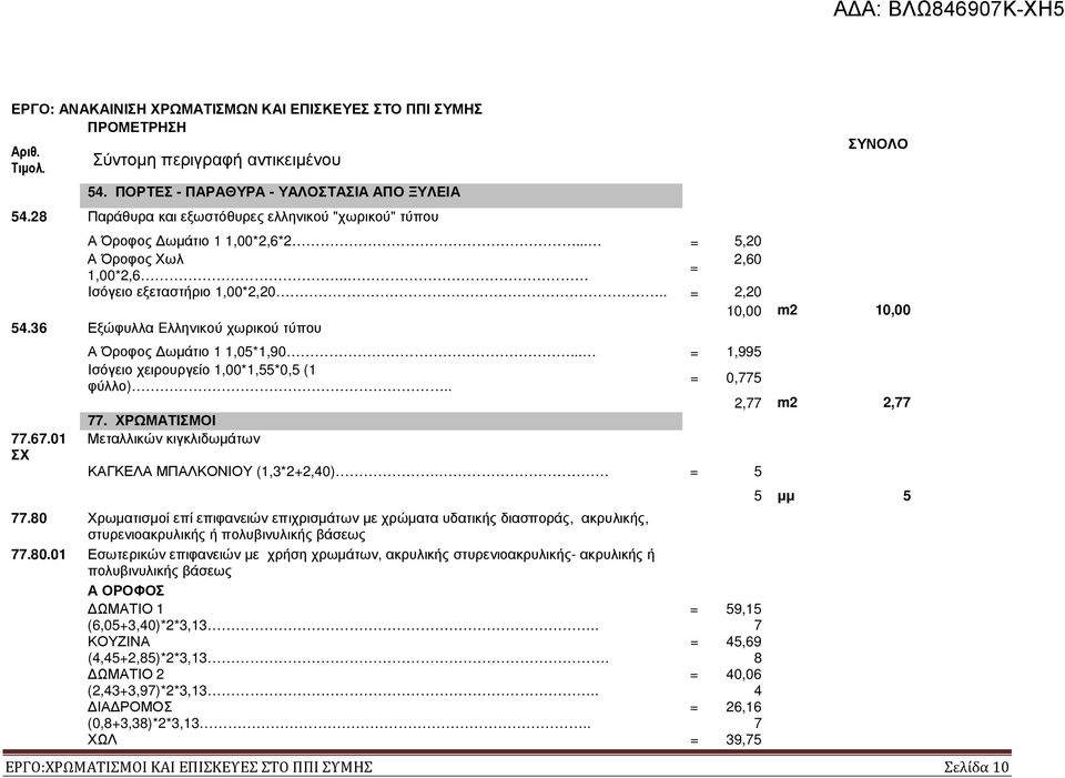 36 Εξώφυλλα Eλληνικού χωρικού τύπου 77.67.01 ΣΧ Α Όροφος ωµάτιο 1 1,05*1,90... = 1,995 Ισόγειο χειρουργείο 1,00*1,55*0,5 (1 φύλλο).. = 0,775 2,77 m2 2,77 77.