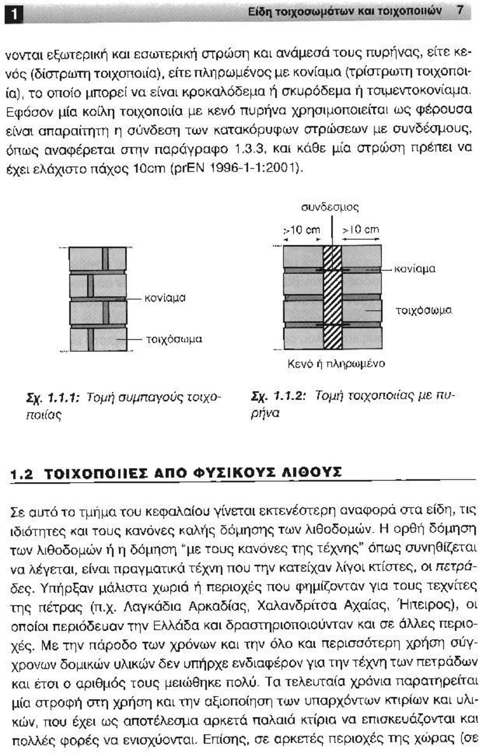 3, και κάθε μία στρώση πρέπει να έχει ελάχιστο πάχος locm (pren 1996-1-12001) --~.. -...-.. W"O:'''::cm "''".'' κον ιαμσ ταχοσωμα τ o'χ O<JωμO Κενό ή,.,ληρωμrνο Σχ. 1.1.1: Τομή συμπαυούς τοι χο- Σχ.