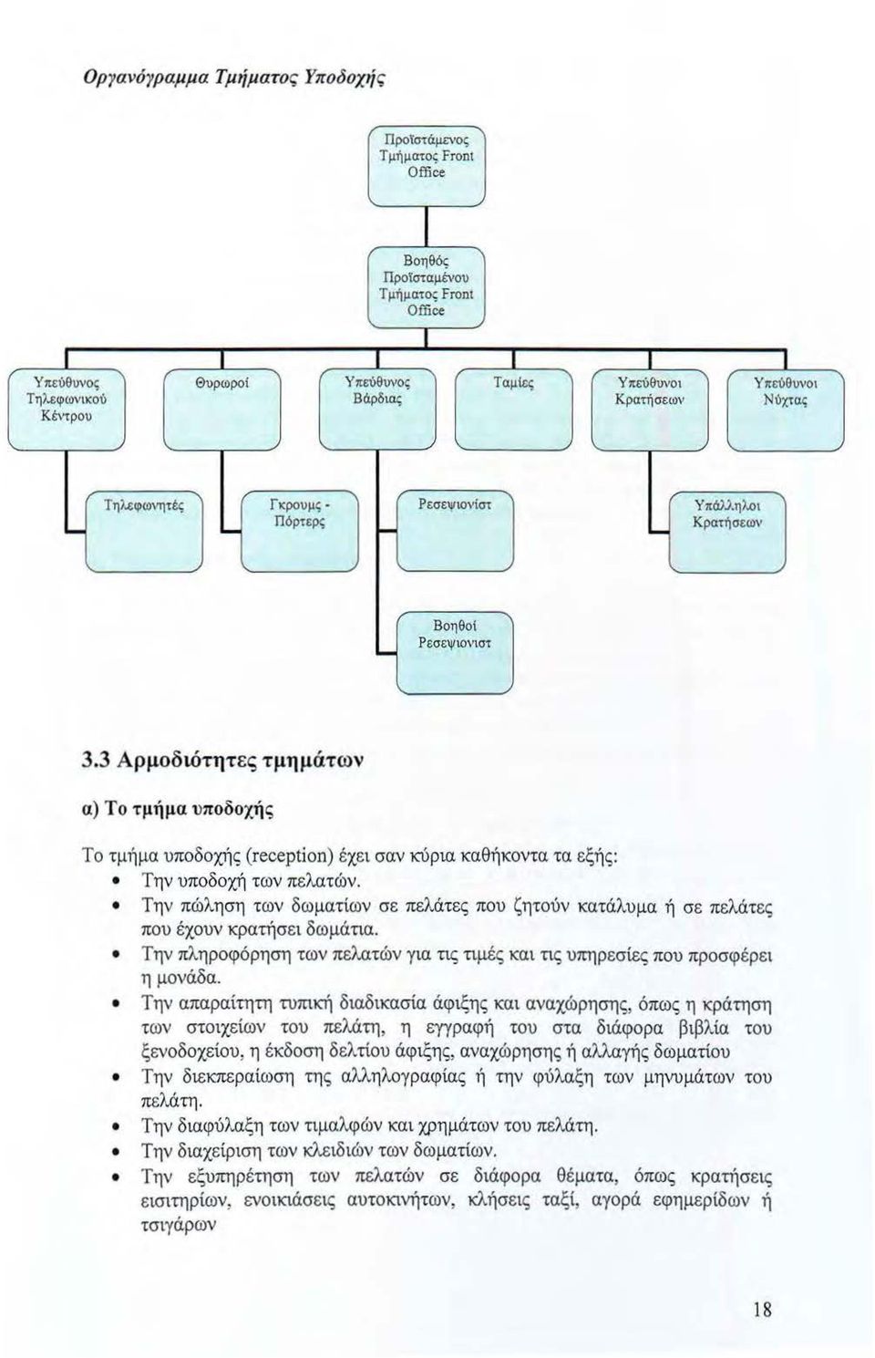 - ' Ταμl.cς Υπεύθυνοι Κρατήσεων Ρεσεψιογ(στ Υπάλληλοι ' Κροτήσεω" Βοηθοi Ρεσεψιογιστ - Υπεύθυνοι Νύχτας 3.