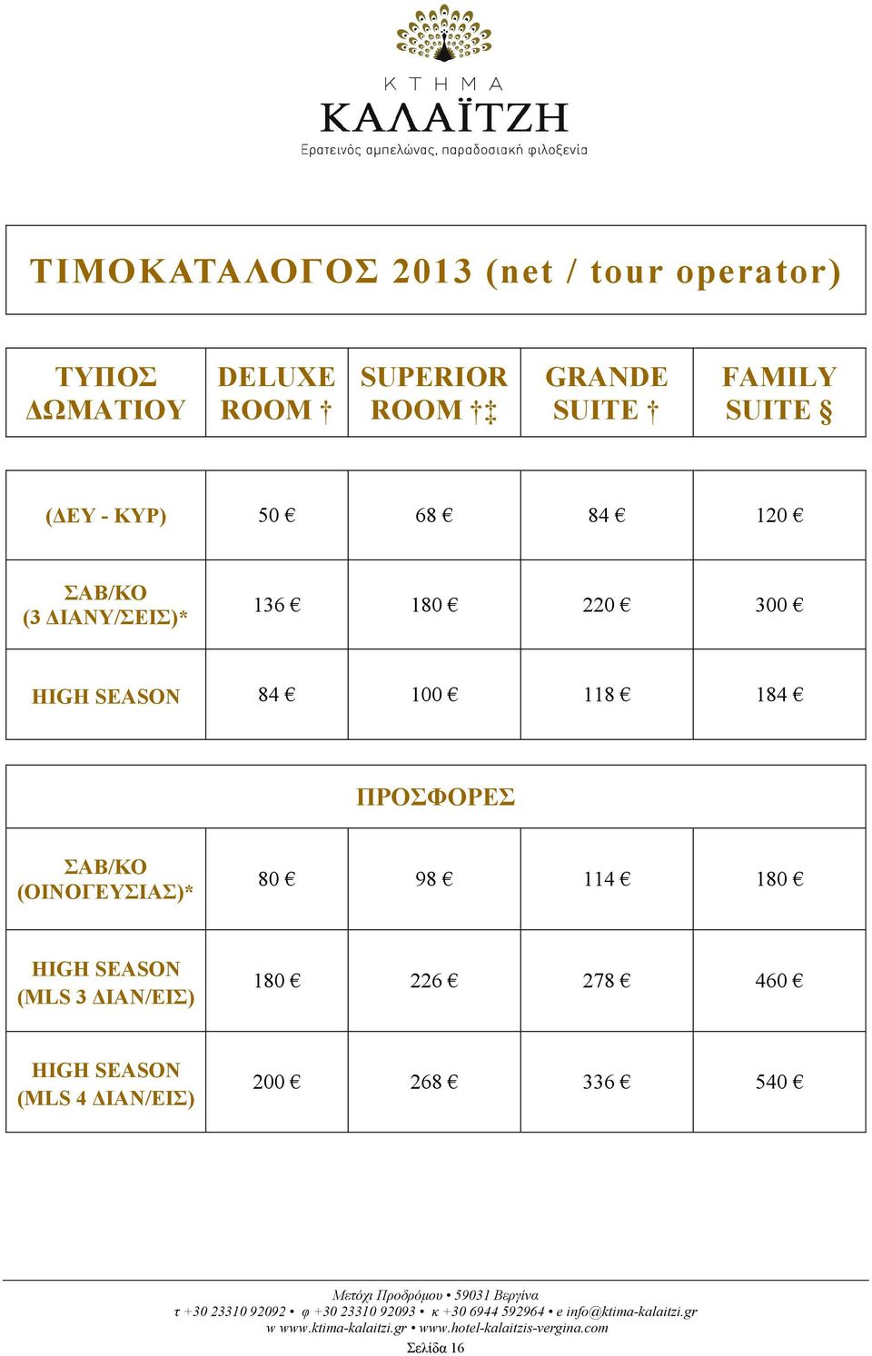 300 HIGH SEASON 84 100 118 184 ΠΡΟΣΦΟΡΕΣ ΣΑΒ/ΚΟ (ΟΙΝΟΓΕΥΣΙΑΣ)* 80 98 114 180 HIGH