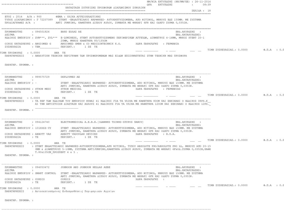 ΑΚΥΡΩΣΗΣ : ΚΩΔΙΚΟΣ ΕΜΠΟΡΙΟΥ : ZVM***, ZVL*** E-LUMINEXX, STENT ΑΥΤΟΕΚΠΤΥΣΣΌΜΕΝΟ ΠΕΡΙΦΕΡΙΚΏΝ ΑΓΓΕΊΩΝ, ΔΙΆΜΕΤΡΟΣ 4-14MM, ΜΉΚΟΣ STENT 20-1 20MM, ΜΉΚΟΣ ΚΑΘΕΤΉΡΑ 80/135CM ΟΙΚΟΣ ΚΑΤΑΣΚΕΥΗΣ : ANGIOMED G