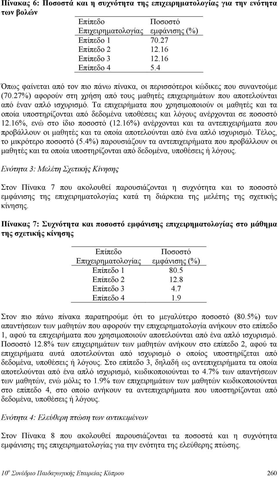 Τα επιχειρήματα που χρησιμοποιούν οι μαθητές και τα οποία υποστηρίζονται από δεδομένα υποθέσεις και λόγους ανέρχονται σε ποσοστό 12.16%, ενώ στο ίδιο ποσοστό (12.