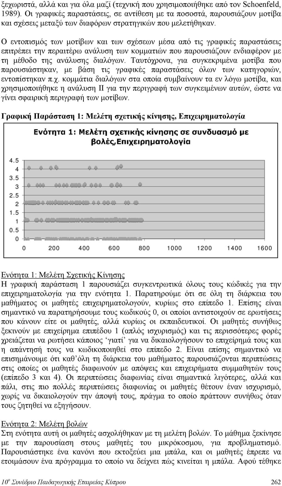 Ο εντοπισμός των μοτίβων και των σχέσεων μέσα από τις γραφικές παραστάσεις επιτρέπει την περαιτέρω ανάλυση των κομματιών που παρουσιάζουν ενδιαφέρον με τη μέθοδο της ανάλυσης διαλόγων.