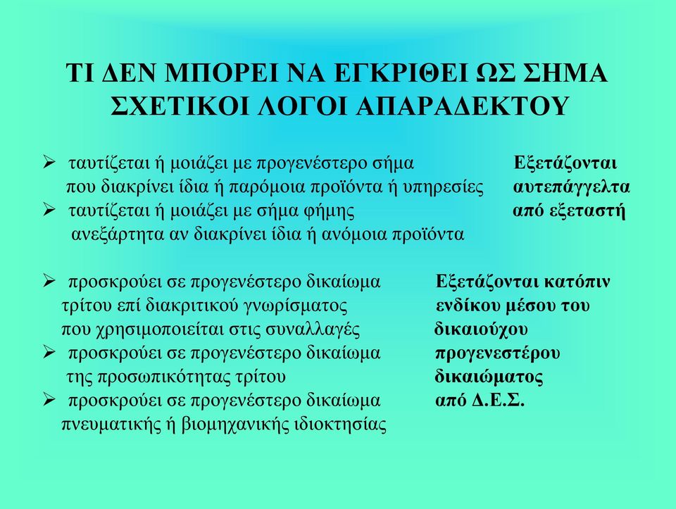 προγενέστερο δικαίωμα τρίτου επί διακριτικού γνωρίσματος που χρησιμοποιείται στις συναλλαγές προσκρούει σε προγενέστερο δικαίωμα της προσωπικότητας