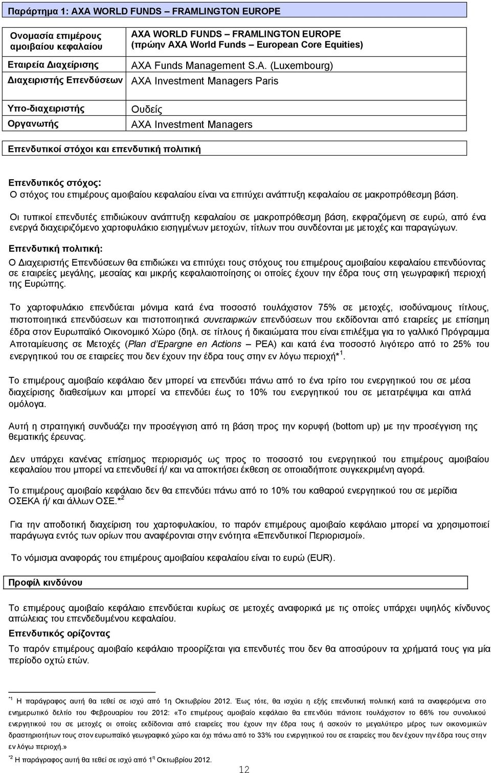 (Luxembourg) Διαχειριστής Επενδύσεων AXA Investment Managers Paris Υπο-διαχειριστής Οργανωτής Ουδείς AXA Investment Managers Επενδυτικοί στόχοι και επενδυτική πολιτική Επενδυτικός στόχος: Ο στόχος