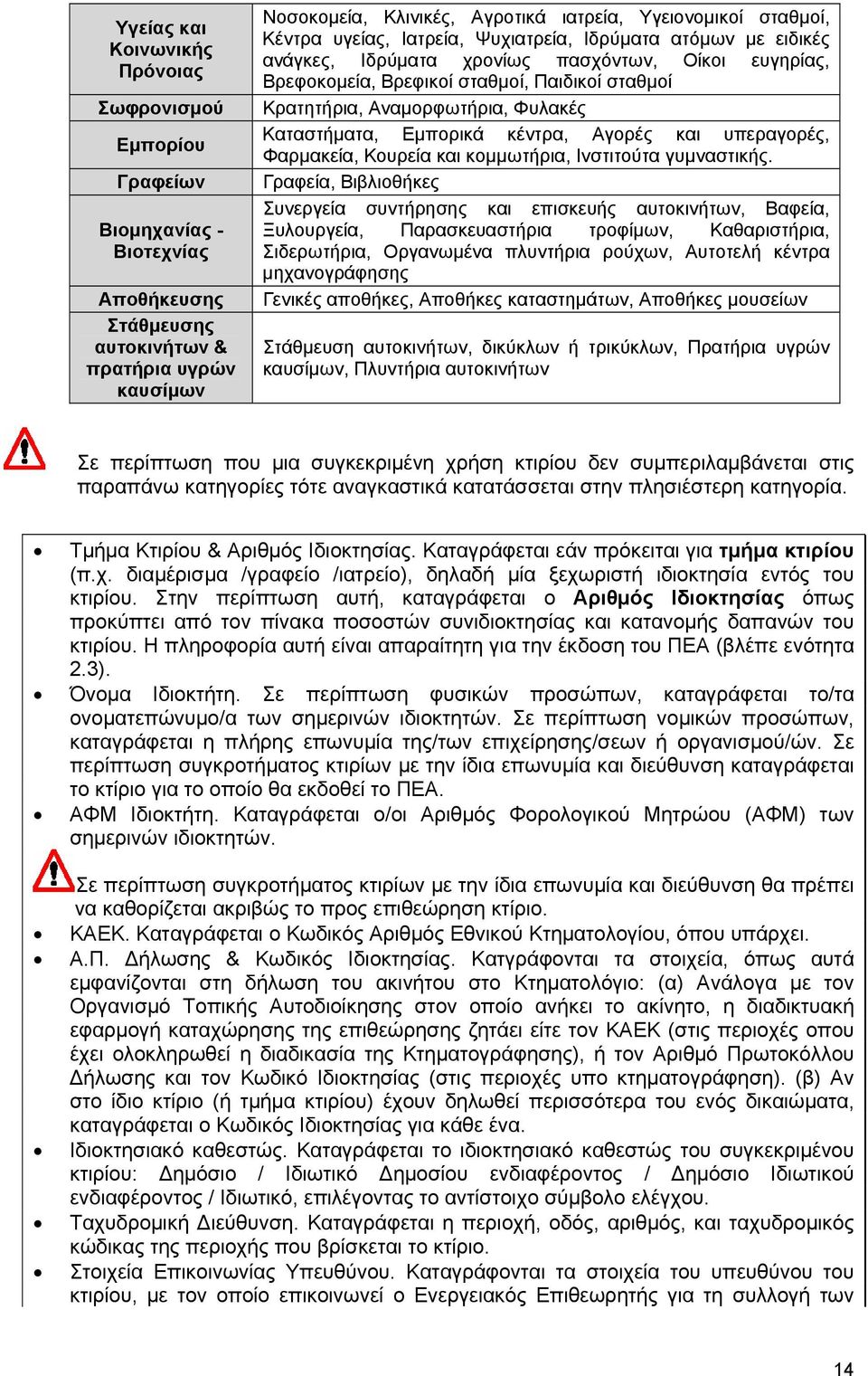 Φυλακές Καταστήματα, Εμπορικά κέντρα, Αγορές και υπεραγορές, Φαρμακεία, Κουρεία και κομμωτήρια, Ινστιτούτα γυμναστικής.