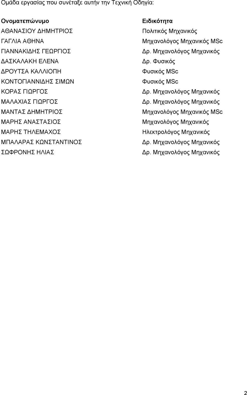 Ειδικότητα Πολιτικός Μηχανικός Μηχανολόγος Μηχανικός ΜSc Δρ. Μηχανολόγος Μηχανικός Δρ.