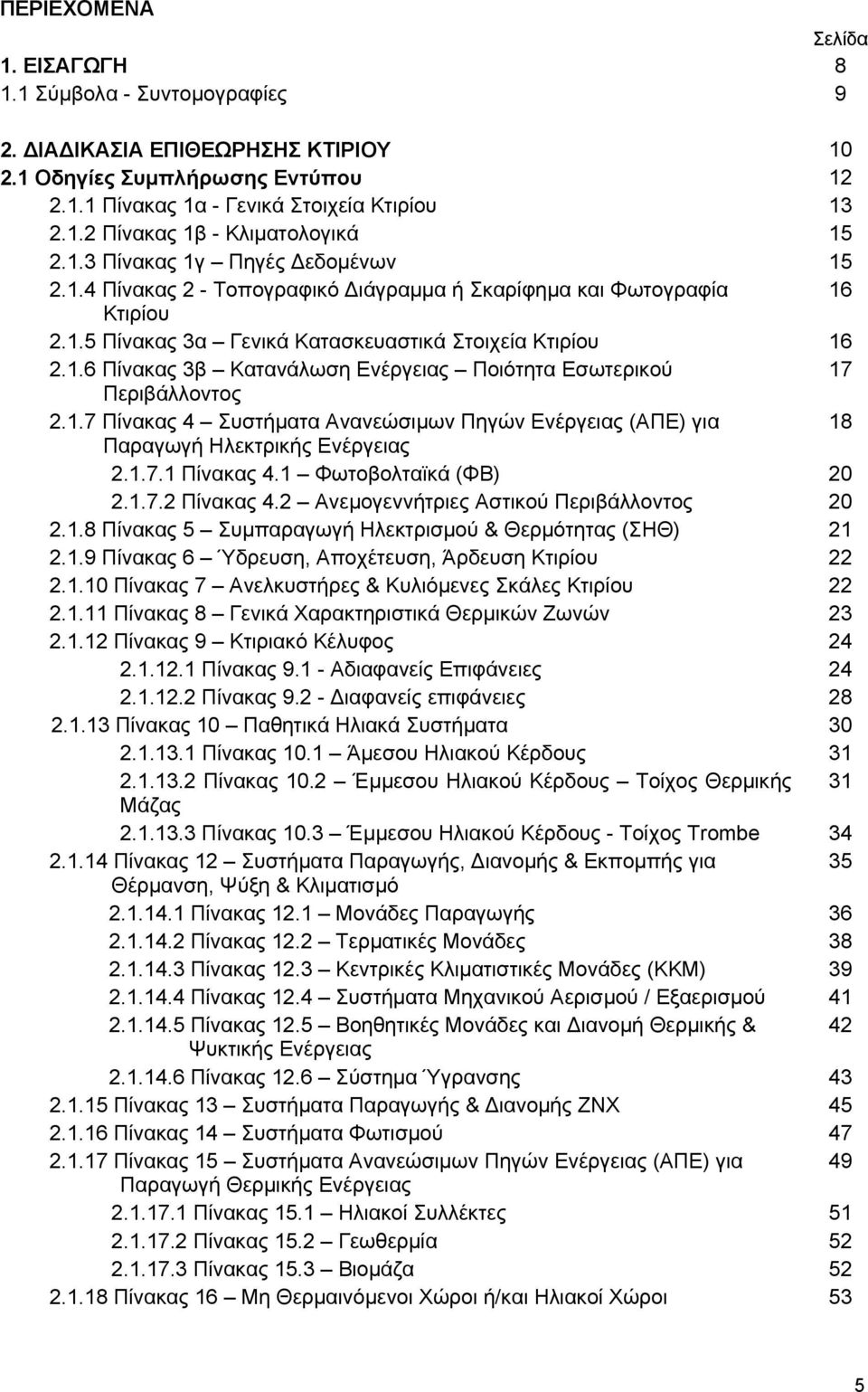 1.7 Πίνακας 4 Συστήματα Ανανεώσιμων Πηγών Ενέργειας (ΑΠΕ) για 18 Παραγωγή Ηλεκτρικής Ενέργειας 2.1.7.1 Πίνακας 4.1 Φωτοβολταϊκά (ΦΒ) 20 2.1.7.2 Πίνακας 4.2 Ανεμογεννήτριες Αστικού Περιβάλλοντος 20 2.