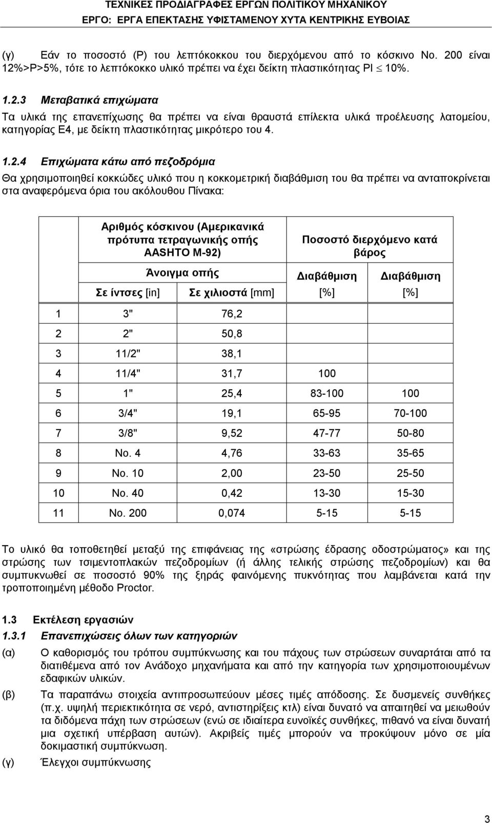 1.2.4 Επιχώματα κάτω από πεζοδρόμια Θα χρησιμοποιηθεί κοκκώδες υλικό που η κοκκομετρική διαβάθμιση του θα πρέπει να ανταποκρίνεται στα αναφερόμενα όρια του ακόλουθου Πίνακα: Αριθμός κόσκινου