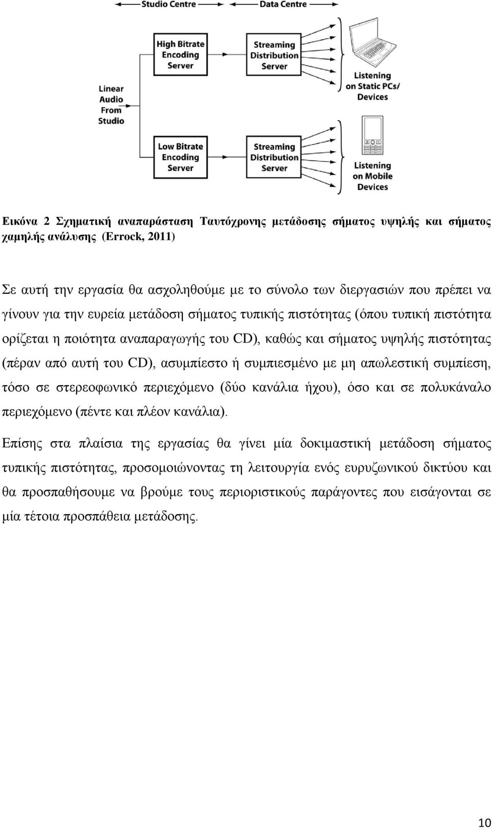 συμπιεσμένο με μη απωλεστική συμπίεση, τόσο σε στερεοφωνικό περιεχόμενο (δύο κανάλια ήχου), όσο και σε πολυκάναλο περιεχόμενο (πέντε και πλέον κανάλια).