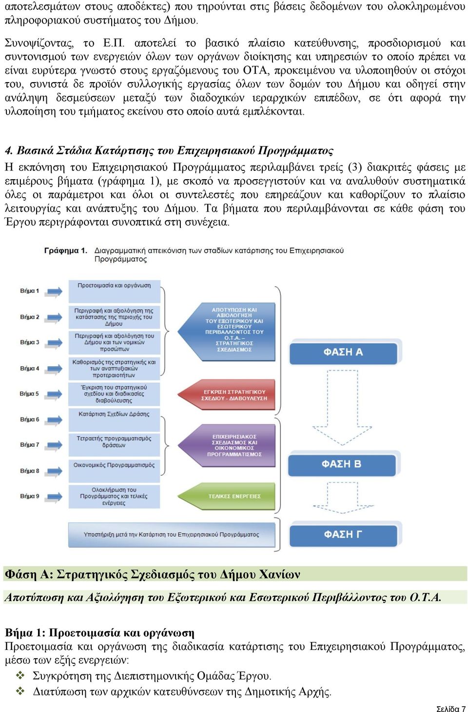 πξνθεηκέλνπ λα πινπνηεζνχλ νη ζηφρνη ηνπ, ζπληζηά δε πξντφλ ζπιινγηθήο εξγαζίαο φισλ ησλ δνκψλ ηνπ Γήκνπ θαη νδεγεί ζηελ αλάιεςε δεζκεχζεσλ κεηαμχ ησλ δηαδνρηθψλ ηεξαξρηθψλ επηπέδσλ, ζε φηη αθνξά ηελ