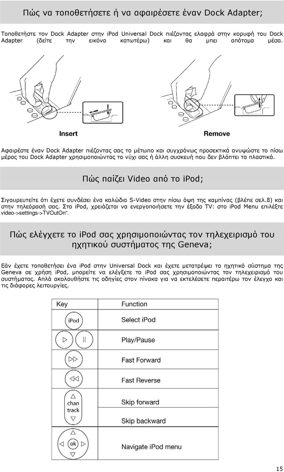 Αφαιρέστε έναν Dock Adapter πιέζοντας σας το μέτωπο και συγχρόνως προσεκτικά ανυψώστε το πίσω μέρος του Dock Adapter χρησιμοποιώντας το νύχι σας ή άλλη συσκευή που δεν βλάπτει τα πλαστικά.