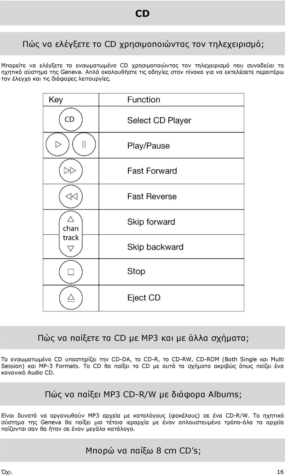 Πώς να παίξετε τα CD με MP3 και με άλλα σχήματα; Το ενσωματωμένο CD υποστηρίζει την CD-DA, το CD-R, το CD-RW, CD-ROM (Βoth Single και Multi Session) και MP-3 Formats.