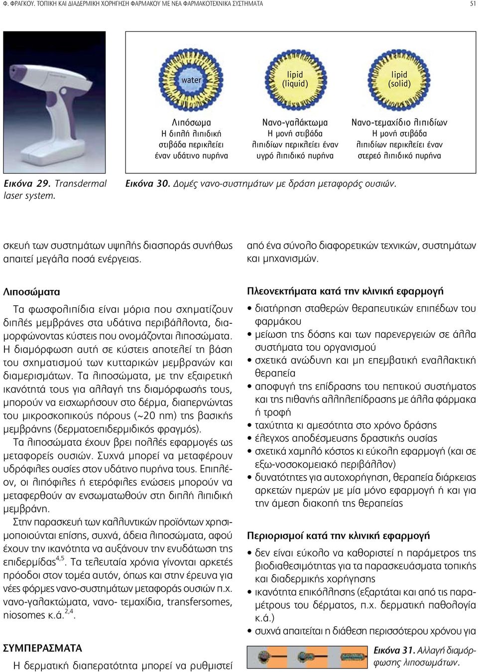 στιβάδα λιπιδίων περικλείει έναν υγρό λιπιδικό πυρήνα Νανο-τεµαχίδιο λιπιδίων Η µονή στιβάδα λιπιδίων περικλείει έναν στερεό λιπιδικό πυρήνα Εικόνα 29. Transdermal laser system. Εικόνα 30.