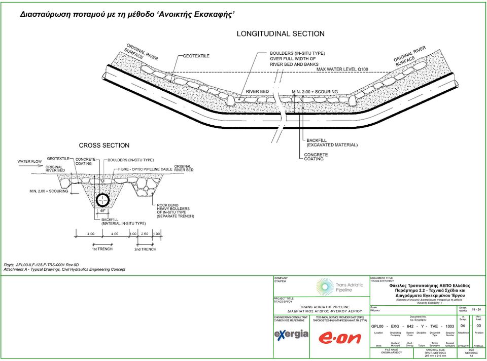 Engineering Concept (Κατασκευή αγωγού: Διασταύρωση ποταμού με τη μέθοδο