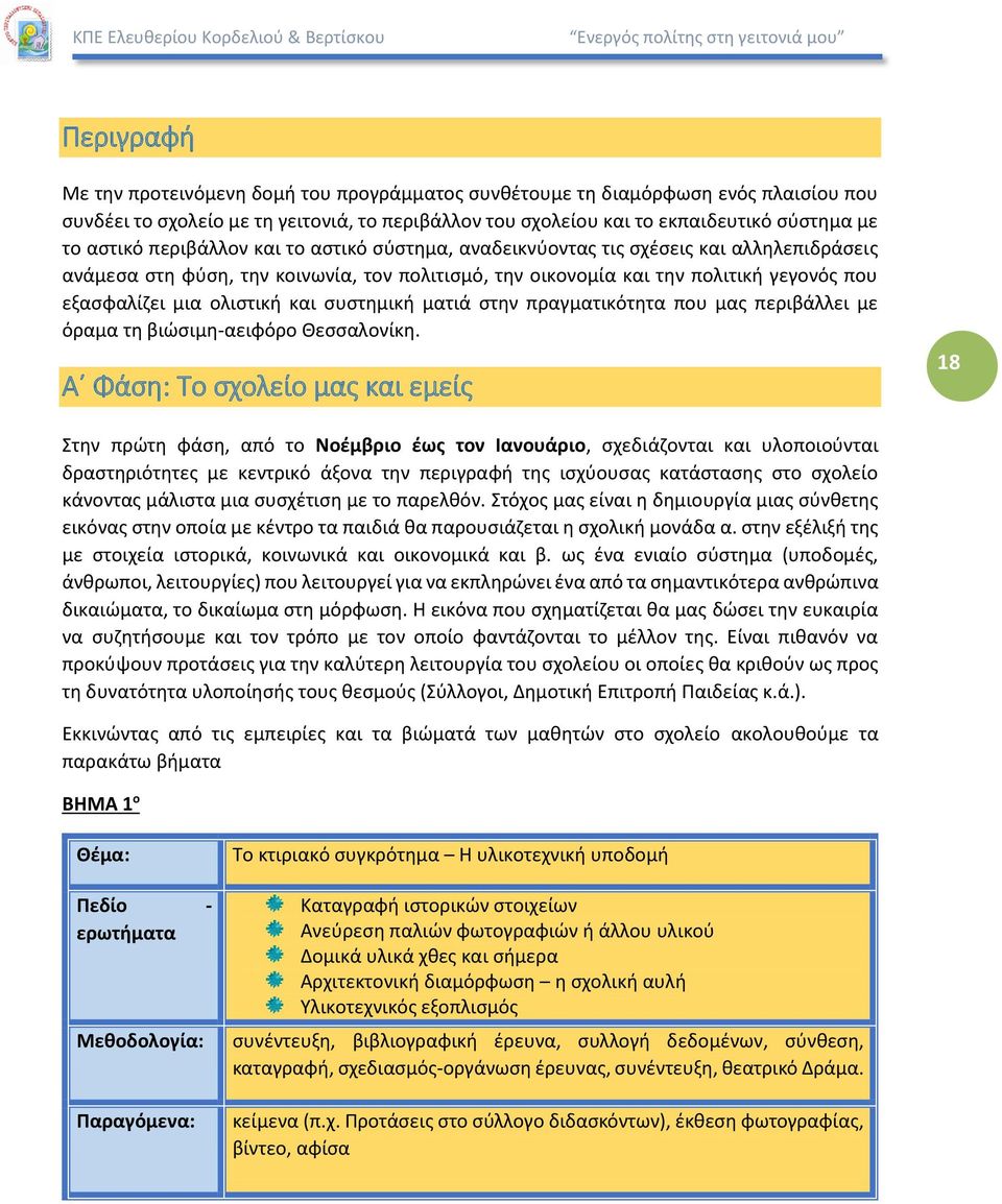 συστημική ματιά στην πραγματικότητα που μας περιβάλλει με όραμα τη βιώσιμη-αειφόρο Θεσσαλονίκη.