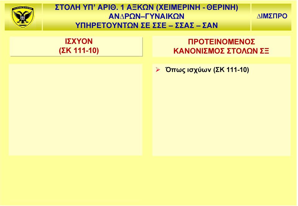 ΓΥΝΑΙΚΩΝ ΥΠΗΡΕΤΟΥΝΤΩΝ ΣΕ ΣΣΕ ΣΣΑΣ ΣΑΝ