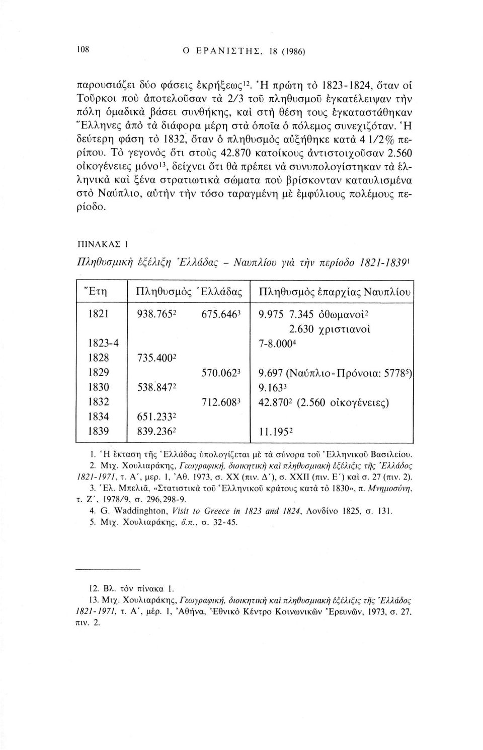 πόλεμος συνεχιζόταν. Ή δεύτερη φάση το 1832, όταν ό πληθυσμός αυξήθηκε κατά 4 1/2% περίπου. Τό γεγονός οτι στους 42.870 κατοίκους αντιστοιχούσαν 2.