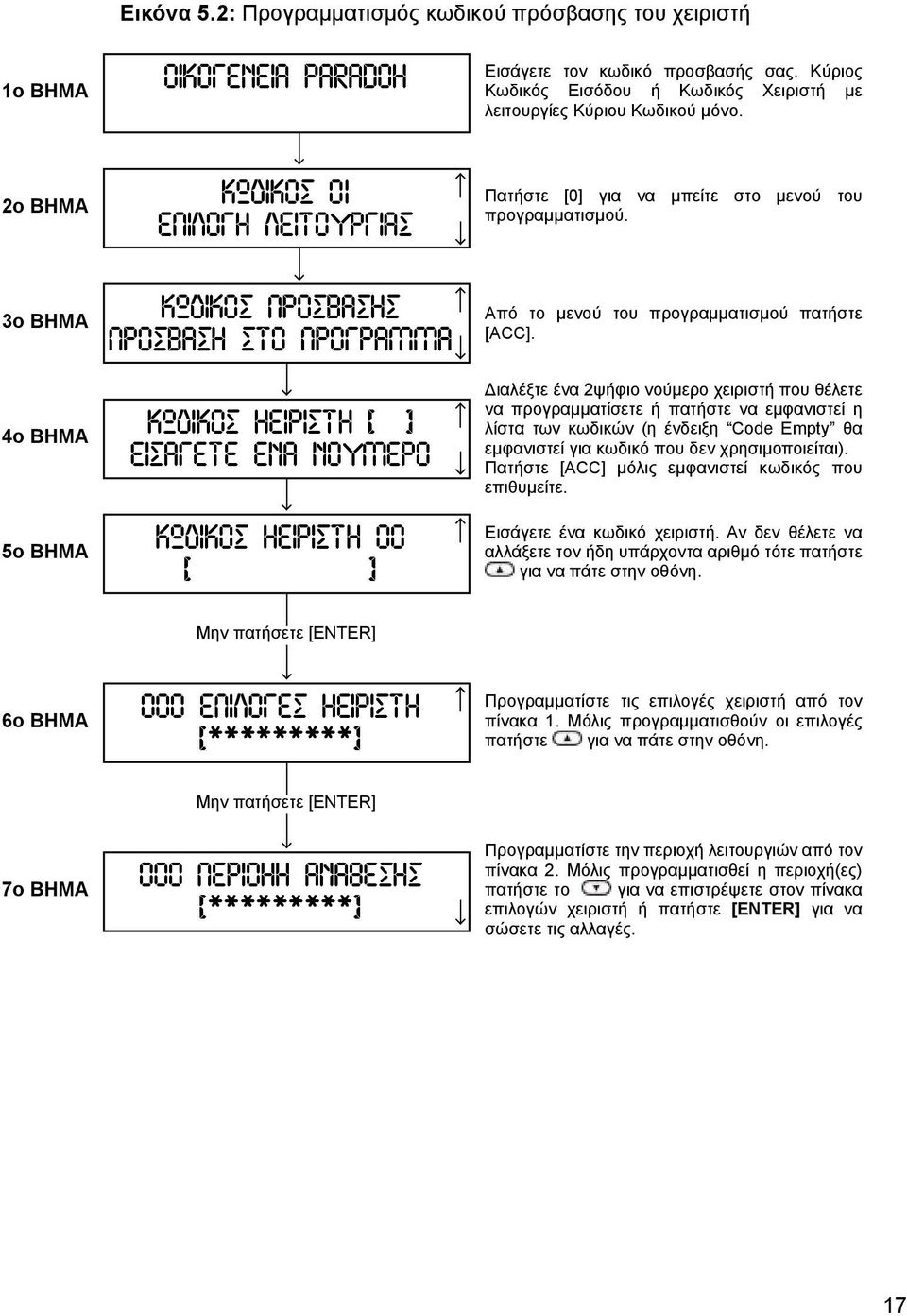 3ο ΒΗΜΑ 4ο ΒΗΜΑ 5ο ΒΗΜΑ ÊÙÄÉÊÏÓ ÐÑÏÓÂÁÓÇÓ ÐÑÏÓÂÁÓÇ ÓÔÏ ÐÑÏÃÑÁÌÌÁ ÊÙÄÉÊÏÓ ÅÉÑÉÓÔÇ [ ] ÅÉÓÁÃÅÔÅ ÅÍÁ ÍÏÕÌÅÑÏ ÊÙÄÉÊÏÓ ÅÉÑÉÓÔÇ 00 [ ] Από το μενού του προγραμματισμού πατήστε [ACC].