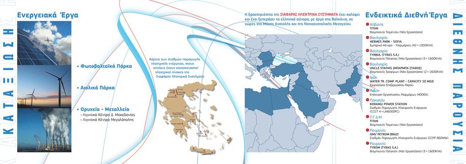 Δημήτριος Αμύνταιο Πτολεμαΐδα Καρδιά Άγιος Νικόλαος Endesa Hellas Κόρινθος POWER Μεγαλόπολη Λάυριο Αλιβέρι Χανιά ΑΣΠ Σύρου ΑΣΠ Μυκόνου Λινοπεράματα Αθερινόλακκος Ρόδος Η δραστηριότητα της ΣΙΑΦΑΡΑΣ