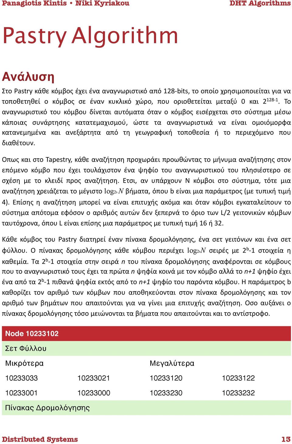 Το αναγνωριστικό του κόμβου δίνεται αυτόματα όταν ο κόμβος εισέρχεται στο σύστημα μέσω κάποιας συνάρτησης κατατεμαχισμού, ώστε τα αναγνωριστικά να είναι ομοιόμορφα κατανεμημένα και ανεξάρτητα από τη