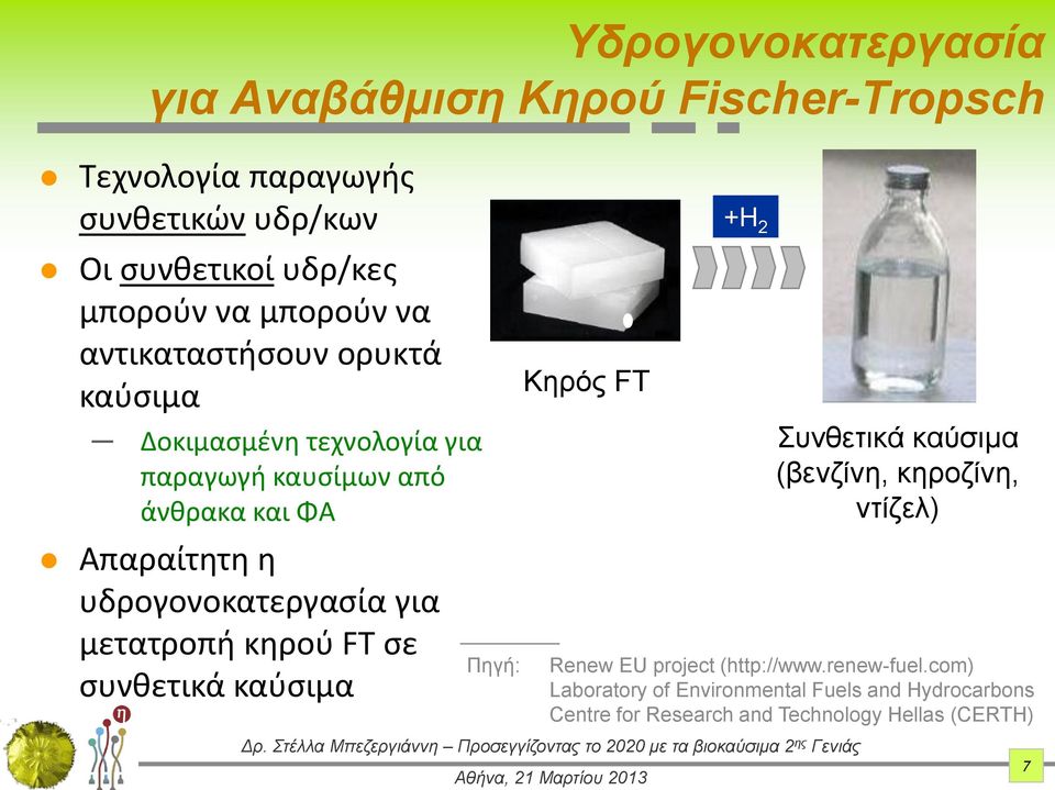 η υδρογονοκατεργασία για μετατροπή κηρού FT σε συνθετικά καύσιμα Πηγή: Κηρός FT +H 2 Συνθετικά καύσιμα (βενζίνη, κηροζίνη, ντίζελ)