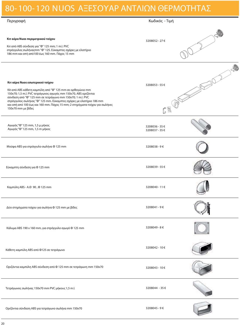 Εύκαμπτες grates with σχάρες 186με mm ελατήριο 186 spring mm and και hole οπή από100 from 100 έως up160 to mm. 160 mm.