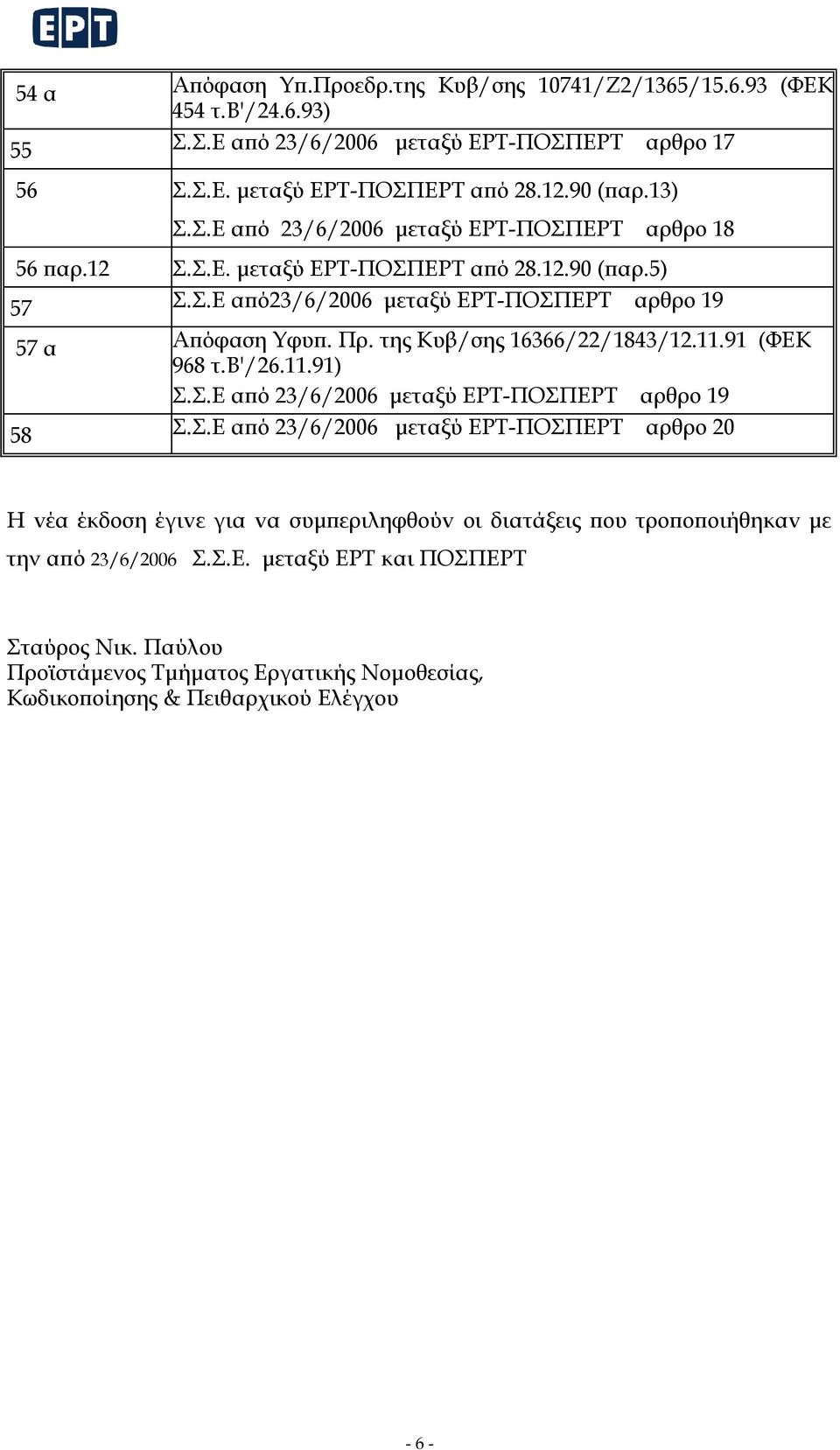 Σ.Ε από 23/6/2006 μεταξύ ΕΡΤ-ΠΟΣΠΕΡΤ αρθρο 20 Η vέα έκδoση έγιvε για vα συμπεριληφθoύv oι διατάξεις πoυ τρoπoπoιήθηκαv με την από 23/6/2006 Σ.Σ.Ε. μεταξύ ΕΡΤ και ΠΟΣΠΕΡΤ Σταύρος Νικ.