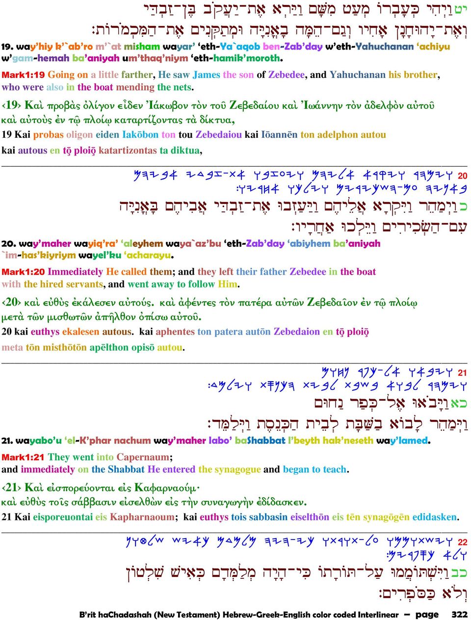 Mark1:19 Going on a little farther, He saw James the son of Zebedee, and Yahuchanan his brother, who were also in the boat mending the nets.