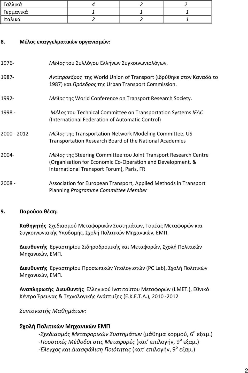 1998 Μέλος του Technical Committee on Transportation Systems IFAC (International Federation of Automatic Control) 2000 2012 Μέλος της Transportation Network Modeling Committee, US Transportation