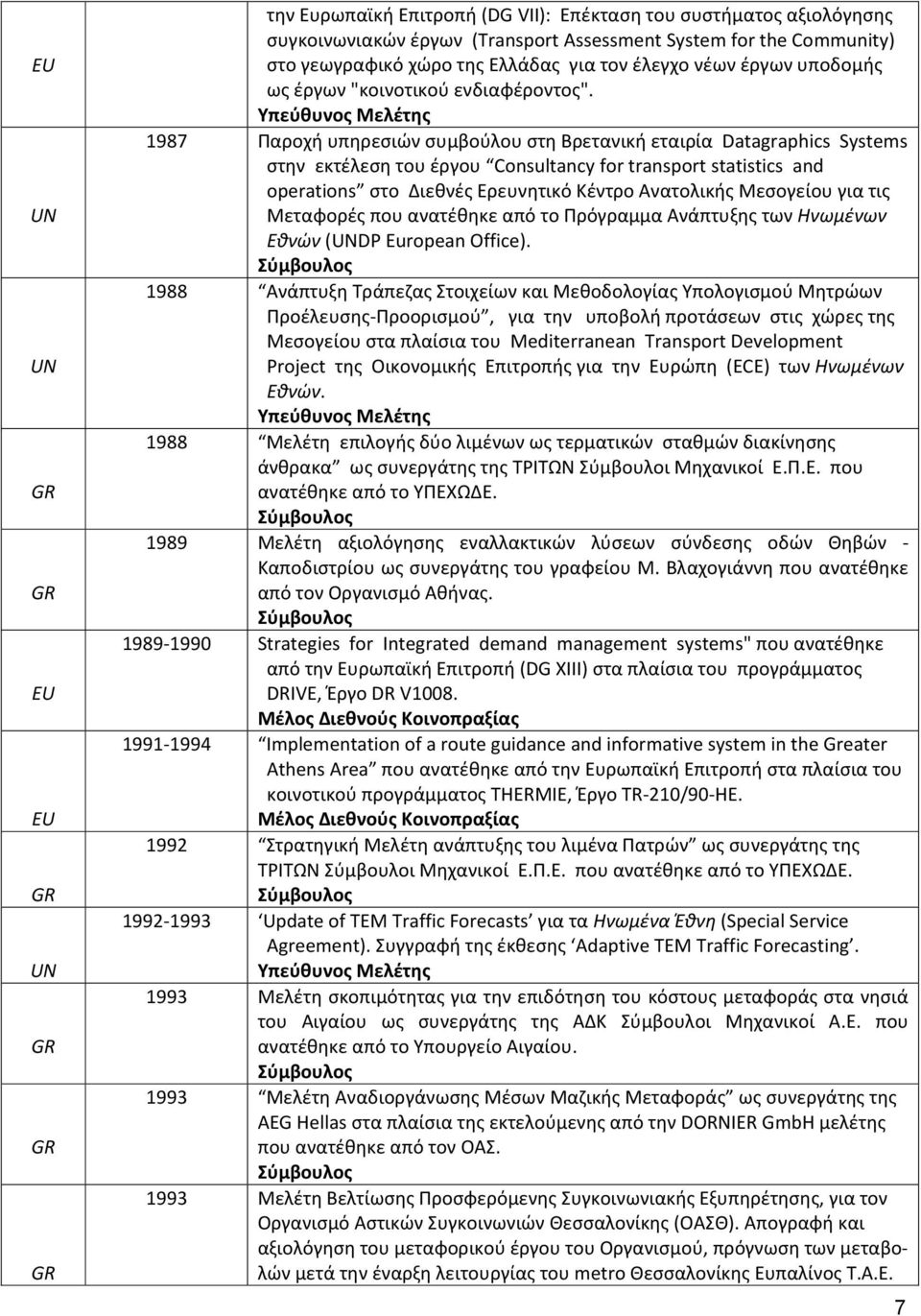 Υπεύθυνος Μελέτης 1987 Παροχή υπηρεσιών συμβούλου στη Βρετανική εταιρία Datagraphics Systems στην εκτέλεση του έργου Consultancy for transport statistics and operations στο Διεθνές Ερευνητικό Κέντρο