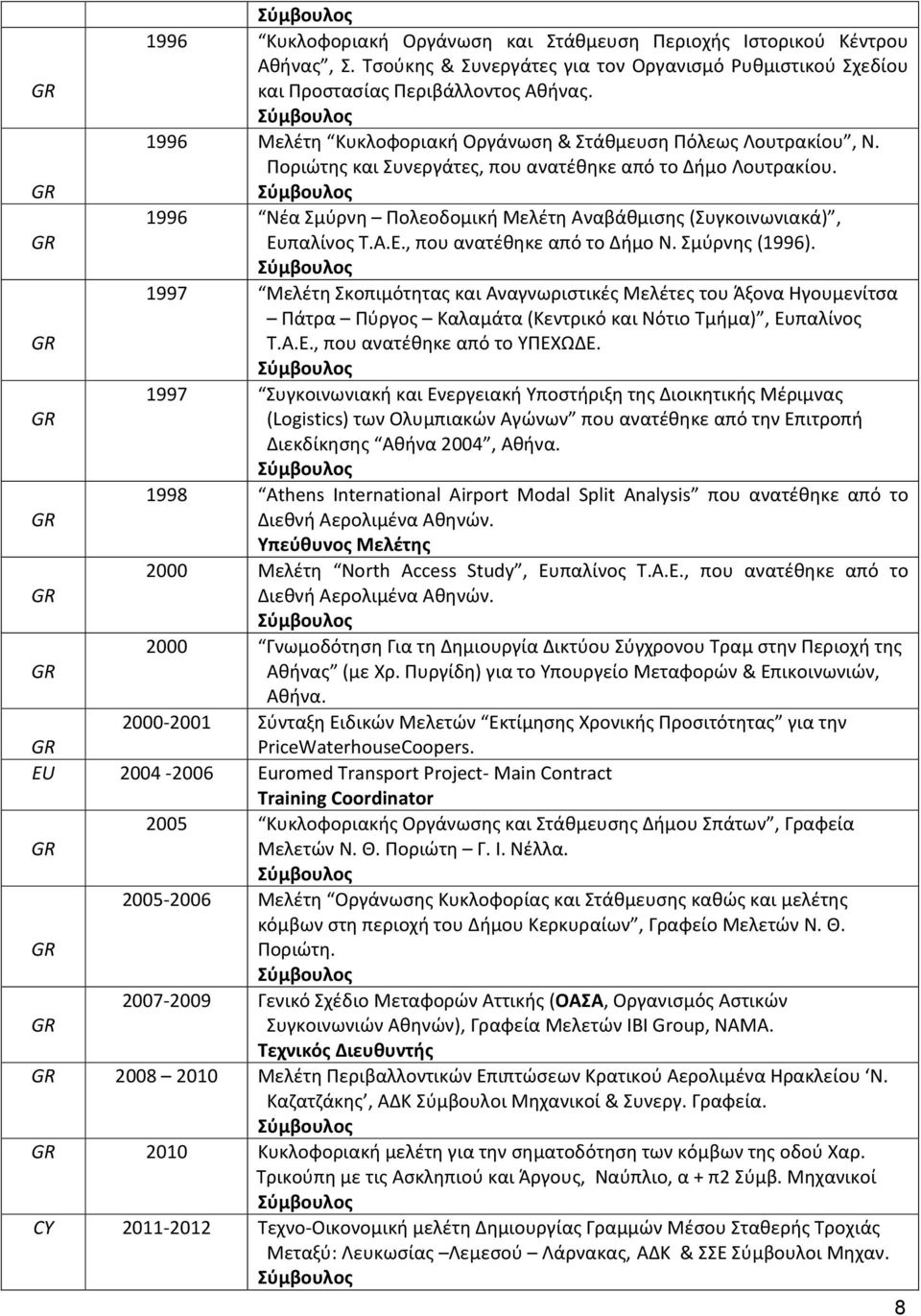 1996 Νέα Σμύρνη Πολεοδομική Μελέτη Αναβάθμισης (Συγκοινωνιακά), Ευπαλίνος Τ.Α.Ε., που ανατέθηκε από το Δήμο Ν. Σμύρνης (1996).