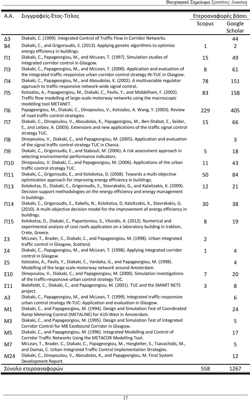 Diakaki, C., Papageorgiou, M., and McLean, T. (2000). Application and evaluation of the integrated traffic-responsive urban corridor control strategy IN-TUC in Glasgow. Diakaki, C., Papageorgiou, M., and Aboudolas, K.