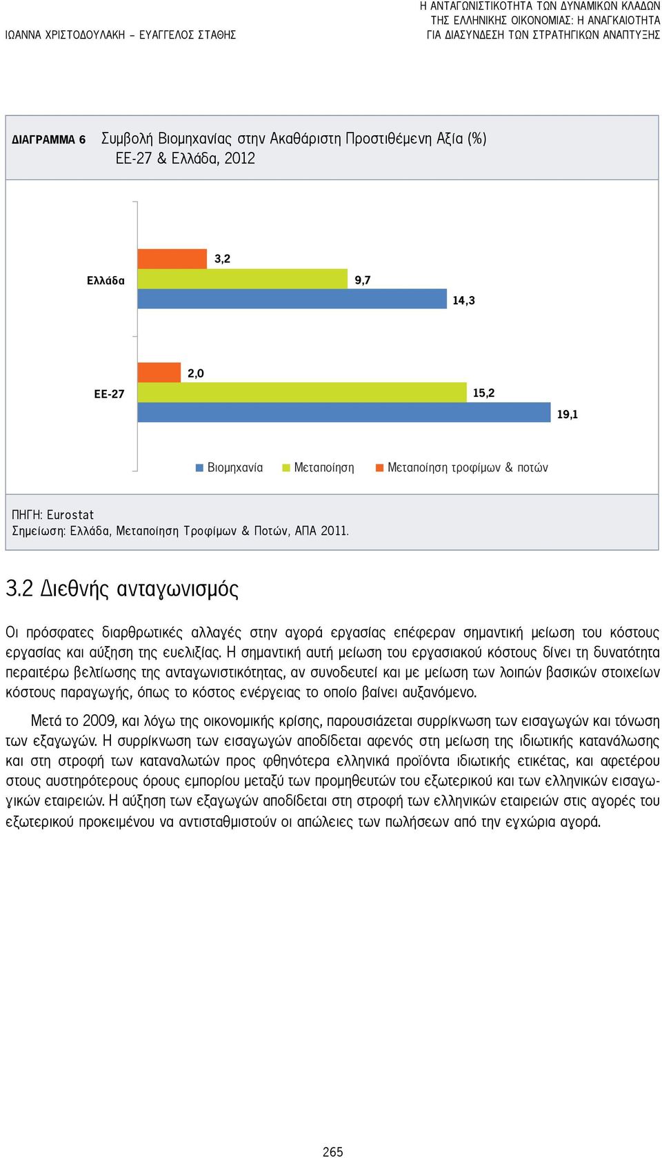 Ποτών, ΑΠΑ 2011. 3.2 Διεθνής ανταγωνισμός Οι πρόσφατες διαρθρωτικές αλλαγές στην αγορά εργασίας επέφεραν σημαντική μείωση του κόστους εργασίας και αύξηση της ευελιξίας.