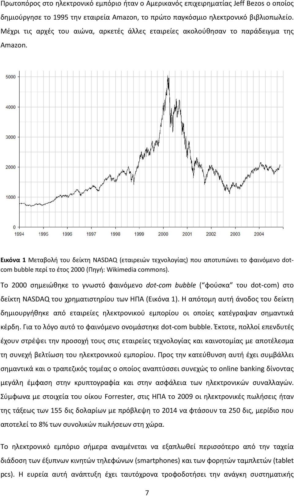 Εικόνα 1 Μεταβολή του δείκτη NASDAQ (εταιρειών τεχνολογίας) που αποτυπώνει το φαινόμενο dotcom bubble περί το έτος 2000 (Πηγή: Wikimedia commons).