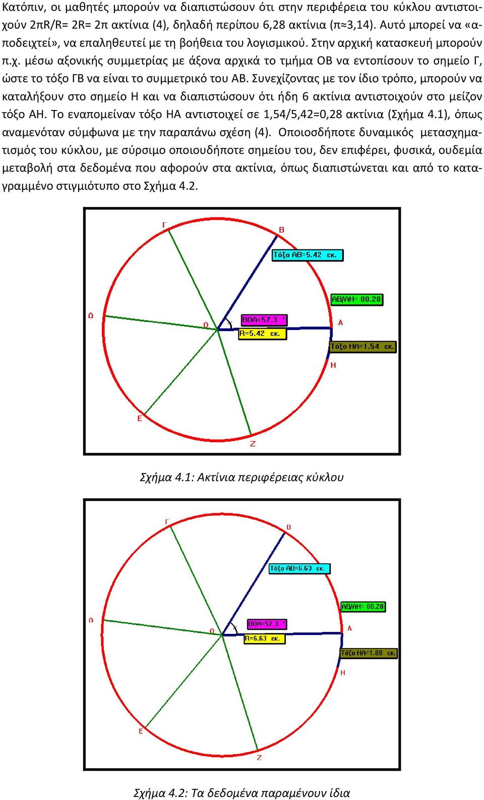 Συνεχίζοντας με τον ίδιο τρόπο, μπορούν να καταλήξουν στο σημείο Η και να διαπιστώσουν ότι ήδη 6 ακτίνια αντιστοιχούν στο μείζον τόξο ΑΗ.