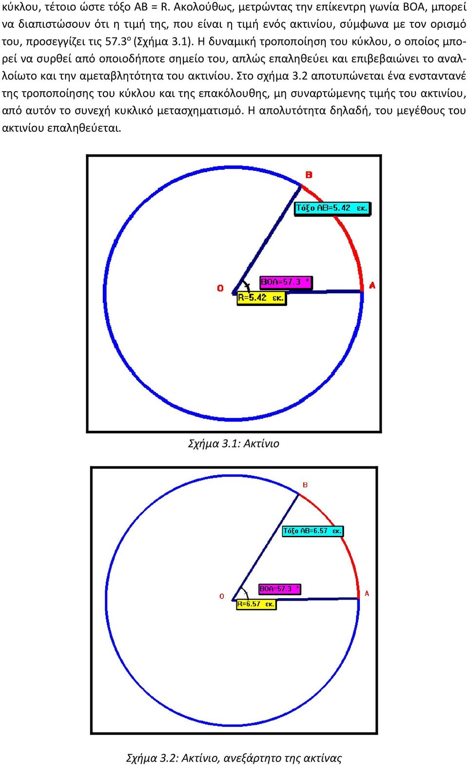 3 ο (Σχήμα 3.1).