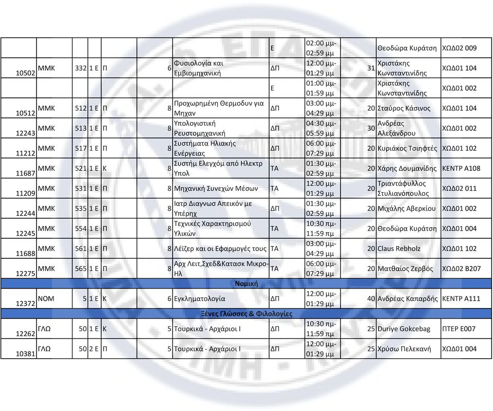 Απεικόν με ΜΜΚ 535 1 Ε Π 8 ΔΠ 12244 Υπέρηχ Τεχνικές Χαρακτηρισμού ΜΜΚ 554 1 Ε Π 8 12245 Υλικών 11688 ΜΜΚ 561 1 Ε Π 8 Λέϊζερ και οι Εφαρμογές τους 03:00 μμ- ΜΜΚ 12275 565 1 Ε Π Αρχ Λειτ,Σχεδ&Κατασκ