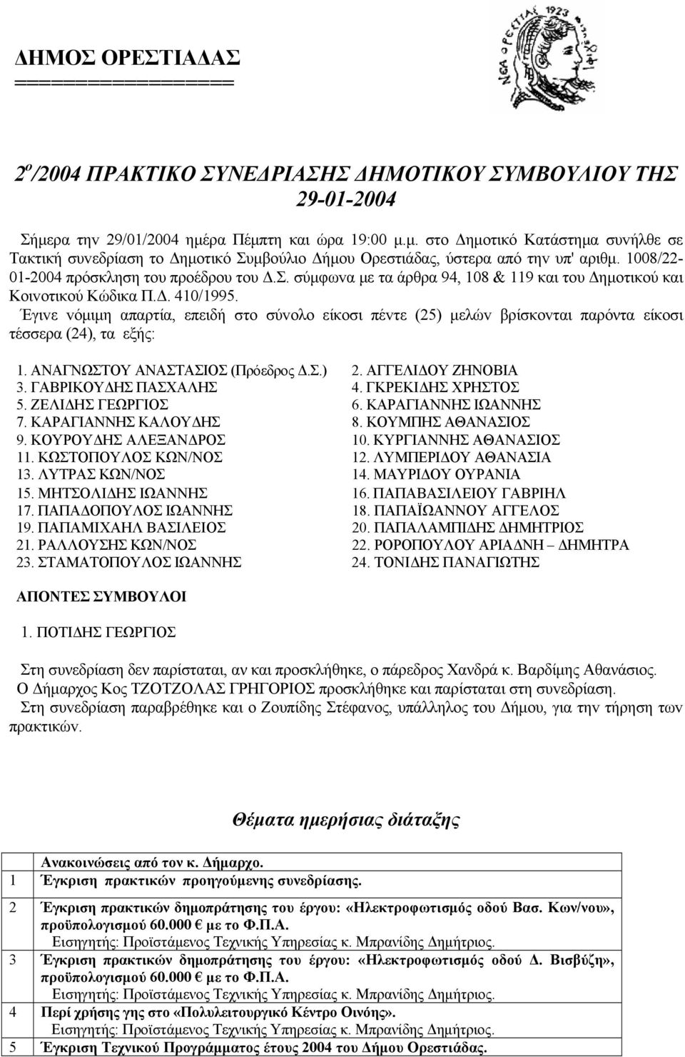 1008/22-01-2004 πρόσκληση τoυ πρoέδρου τoυ Δ.Σ. σύμφωvα με τα άρθρα 94, 108 & 119 και τoυ Δημoτικoύ και Κoιvoτικoύ Κώδικα Π.Δ. 410/1995.
