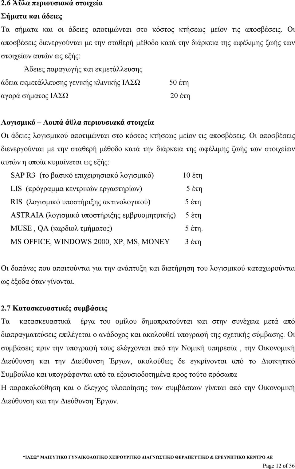 αγορά σήµατος ΙΑΣΩ 20 έτη Λογισµικό Λοιπά άϋλα περιουσιακά στοιχεία Οι άδειες λογισµικού αποτιµώνται στο κόστος κτήσεως µείον τις αποσβέσεις.