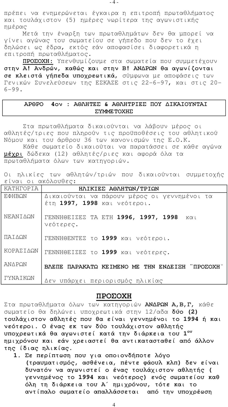 ΑΝ ΡΩΝ θα αγωνίζονται σε κλειστά γήπεδα υποχρεωτικά, σύµφωνα µε απoφάσεις των Γενικών Συνελεύσεων της ΕΣΚΑΣΕ στις 22-6-97, και στις 20-6-99.