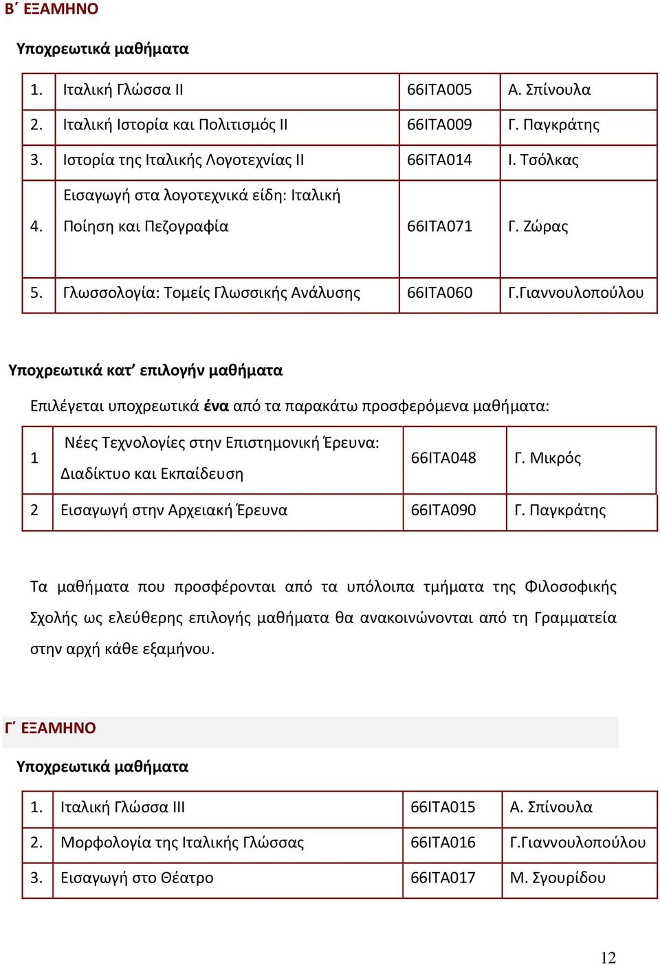 Γιαννουλοπούλου Υποχρεωτικά κατ επιλογήν μαθήματα Επιλέγεται υποχρεωτικά ένα από τα παρακάτω προσφερόμενα μαθήματα: 1 Νέες Τεχνολογίες στην Επιστημονική Έρευνα: Διαδίκτυο και Εκπαίδευση 66ΙΤΑ048 Γ.