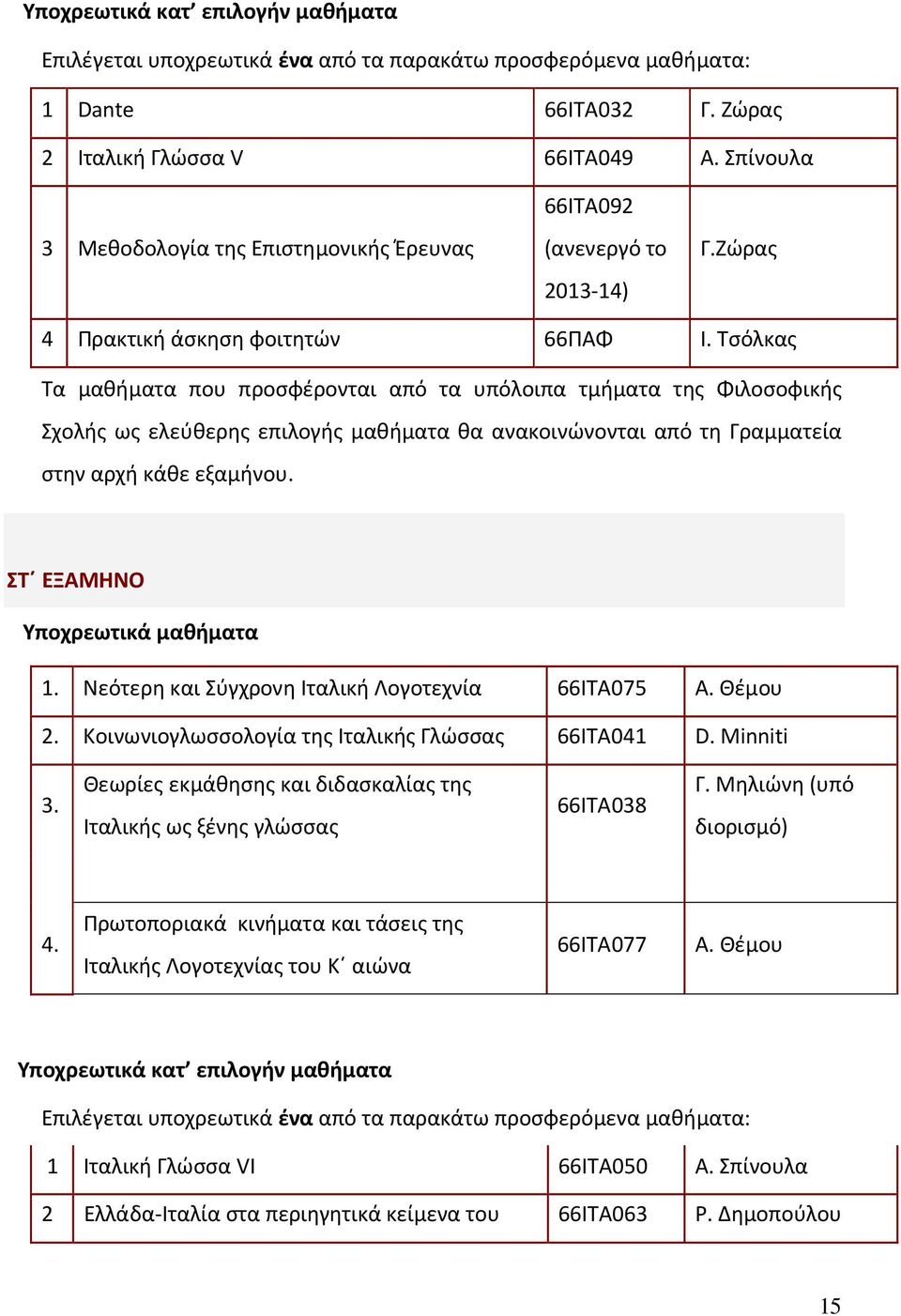 Τσόλκας Τα μαθήματα που προσφέρονται από τα υπόλοιπα τμήματα της Φιλοσοφικής Σχολής ως ελεύθερης επιλογής μαθήματα θα ανακοινώνονται από τη Γραμματεία στην αρχή κάθε εξαμήνου.