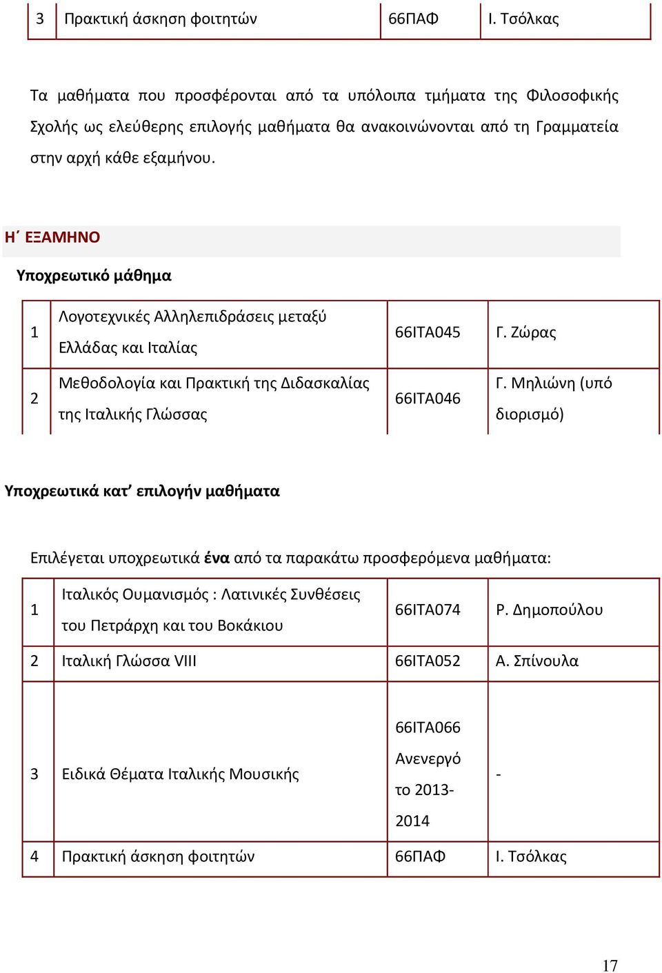 Η ΕΞΑΜΗΝΟ Υποχρεωτικό μάθημα 1 Λογοτεχνικές Αλληλεπιδράσεις μεταξύ Ελλάδας και Ιταλίας 66ΙΤΑ045 Γ. Ζώρας 2 Μεθοδολογία και Πρακτική της Διδασκαλίας της Ιταλικής Γλώσσας 66ΙΤΑ046 Γ.